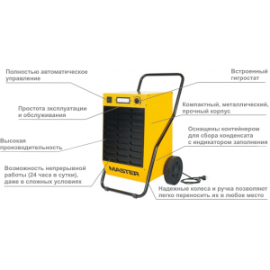 Осушитель воздуха Master DH 92